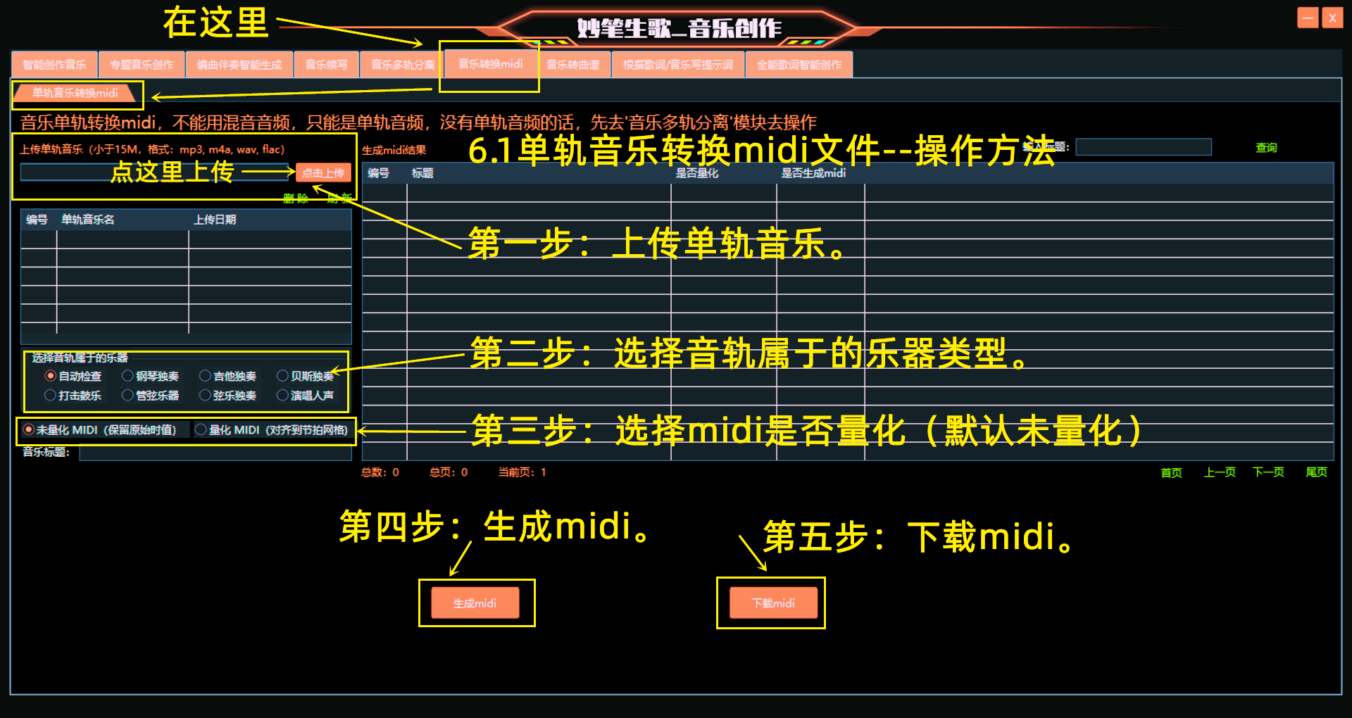音乐转MIDI流程示意图
